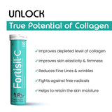Fortisil-C Marine Collagen & Vitamin C Tablets