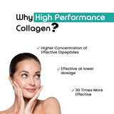 Fortisil-C Marine Collagen & Vitamin C Tablets